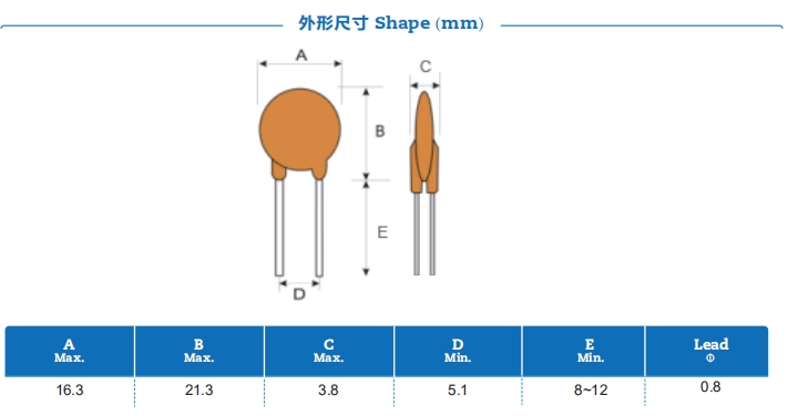 插件自恢復(fù)保險(xiǎn)絲