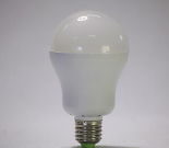 2015LED創新態勢的展望
